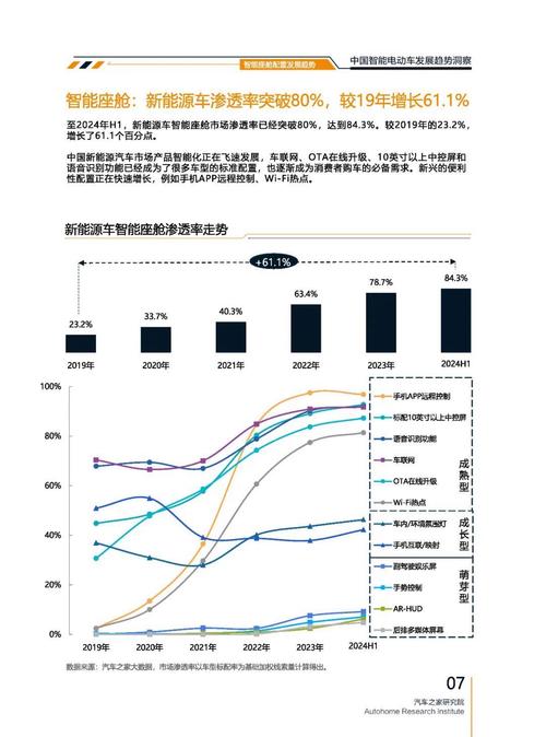 深圳153起亚对未来市场的预测，名爵汽车品牌文化的传播